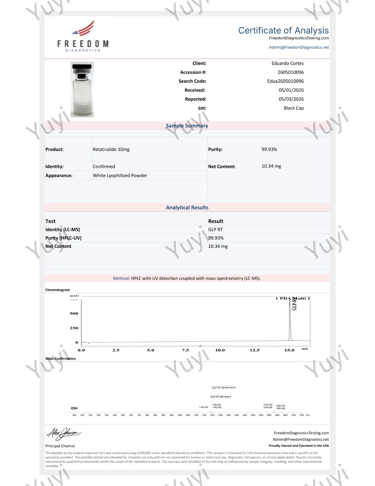 Certificate of Analysis 6